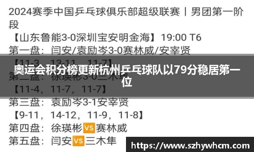 奥运会积分榜更新杭州乒乓球队以79分稳居第一位