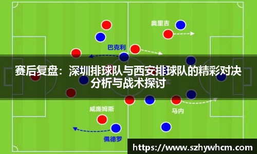 赛后复盘：深圳排球队与西安排球队的精彩对决分析与战术探讨