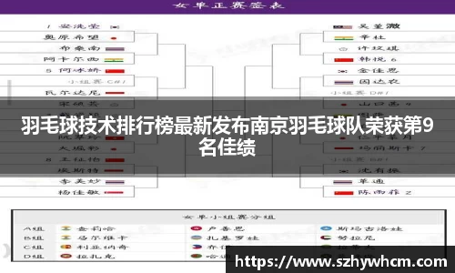 羽毛球技术排行榜最新发布南京羽毛球队荣获第9名佳绩