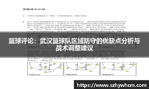 篮球评论：武汉篮球队区域防守的优缺点分析与战术调整建议
