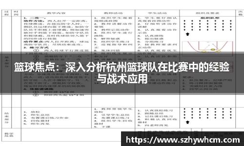 篮球焦点：深入分析杭州篮球队在比赛中的经验与战术应用