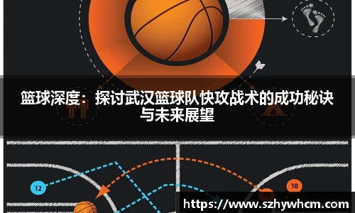 篮球深度：探讨武汉篮球队快攻战术的成功秘诀与未来展望