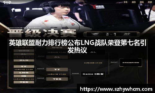英雄联盟耐力排行榜公布LNG战队荣登第七名引发热议