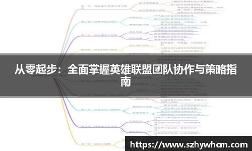 从零起步：全面掌握英雄联盟团队协作与策略指南