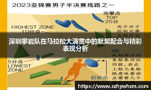 深圳攀岩队在马拉松大满贯中的默契配合与精彩表现分析