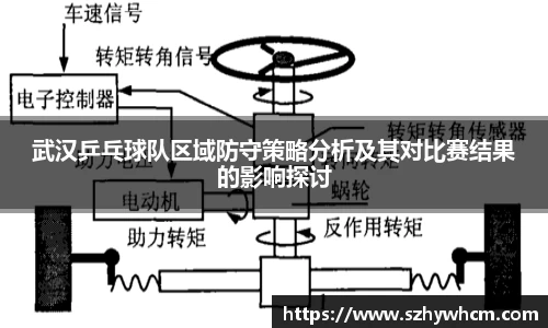 武汉乒乓球队区域防守策略分析及其对比赛结果的影响探讨