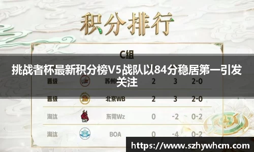 挑战者杯最新积分榜V5战队以84分稳居第一引发关注