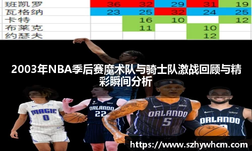2003年NBA季后赛魔术队与骑士队激战回顾与精彩瞬间分析