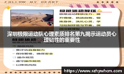 深圳极限运动队心理素质排名第九揭示运动员心理韧性的重要性