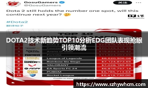 DOTA2技术新趋势TOP10分析EDG团队表现抢眼引领潮流